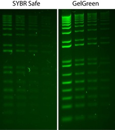 [SCT125] COLORANTE PARA GEL DE ELECTROFORESIS GELGREEN®